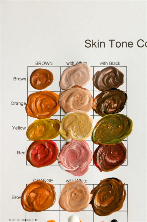 How To Make Skin Color Paint Printable Skin Color Mixing Chart Skin