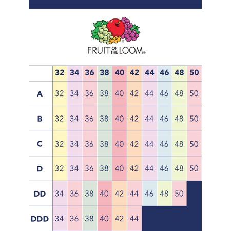 Bra sizes following the us sizing convention are based on measurements in cup sizes refer to the difference between over bust and the rounded down under bust measurements. Fruit Of The Loom Sports Bra Size Chart - Chart Walls