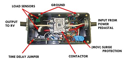 By law, trailer lighting must be connected into the tow vehicle's wiring system to provide trailer running lights, turn signals and brake lights. Progressive Industries EMS-LCHW50 Hardwired 50 Amp RV Surge Protector