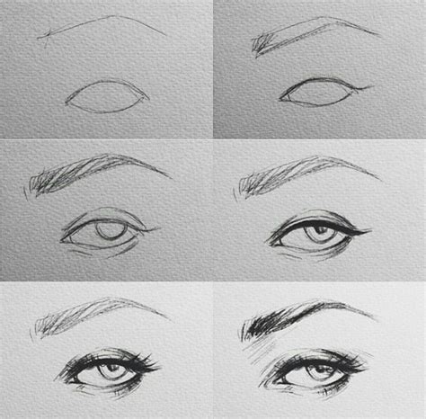 Eye Drawing Tutorials Drawing Tutorials For Beginners Drawing