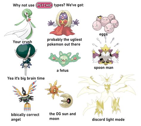 Choose Your Fighter Pokémon Know Your Meme