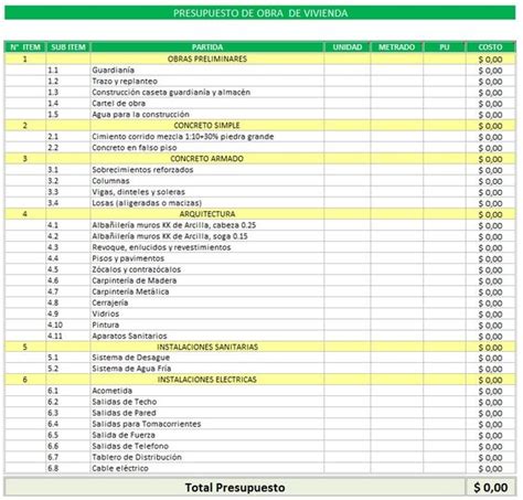 Total 83 Imagen Modelo De Presupuesto De Construccion En Excel