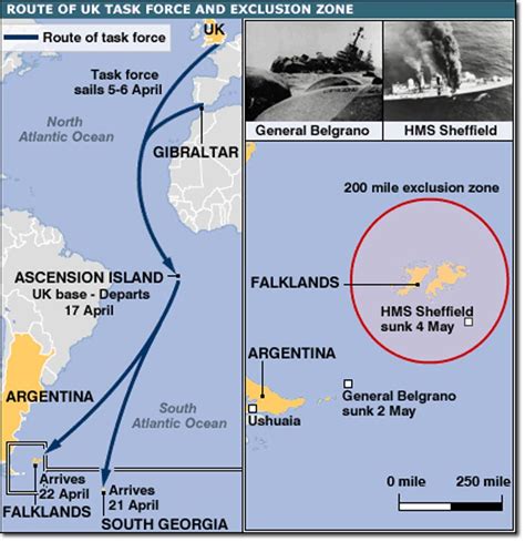 Falklands War Vulcan
