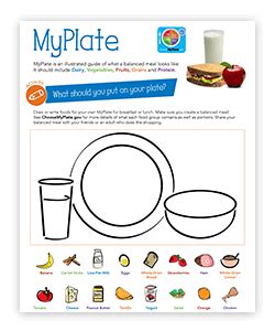 Too high in sugar and salt. Second Grade Nutrition Resources For Teaching Healthy Eating