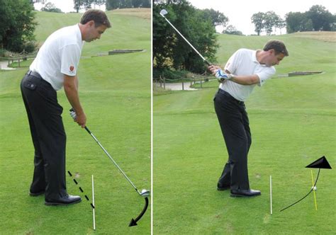 Benefits Of A Closed Golf Stance How It Compares To An Open And