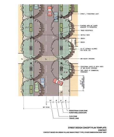 53 Street Concept Plans Seattle Streets Illustrated