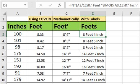 How To Inches To Feet In Excel 062023