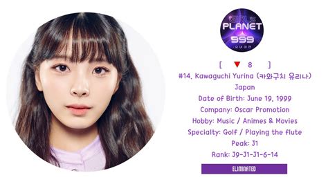 Girl Planet 999 Official Individual Ranking Ep12 Final Youtube
