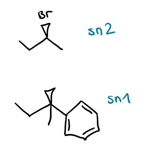 Sn1 Und Sn2 Unterscheiden Chemie