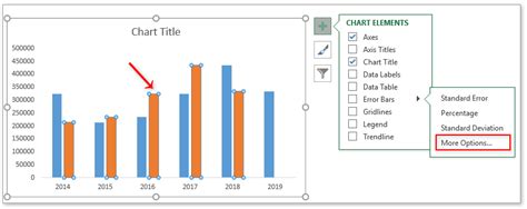Step By Step To Create A Column Chart With Percentage Change In Excel