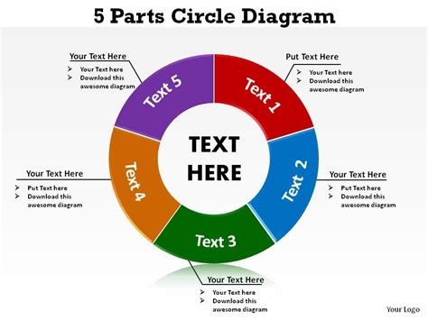 5 Parts Circle Diagram Ppt Slides Presentation Diagrams Templates