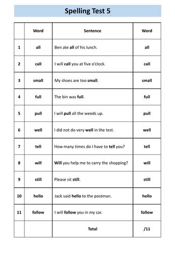English Functional Skills Entry Level 1 Spelling Tests Teaching