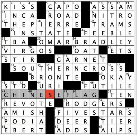 Common Sense Essayist Crossword Clue
