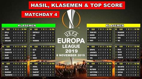 Meliputi hasil pertandingan liga inggris, liga spanyol, liga italia, liga jerman, liga champions, liga europa, piala eropa, piala fa, piala dunia dan masih. Hasil Liga Eropa Tadi Malam Matchday Ke 4 | UEFA EUROPA ...