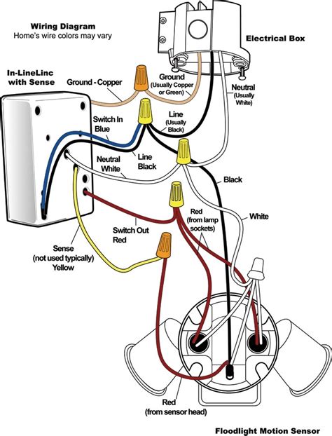 Splendid line wiring diagram help signalsbrake light code for. Heath Zenith 067208 Motion Sensor Light Wiring Diagram