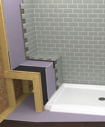 Best Backer Board For Bathroom Tile Everything Bathroom