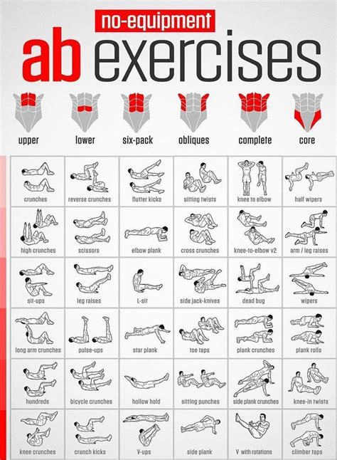 Pin On Best Ab Workouts At Home