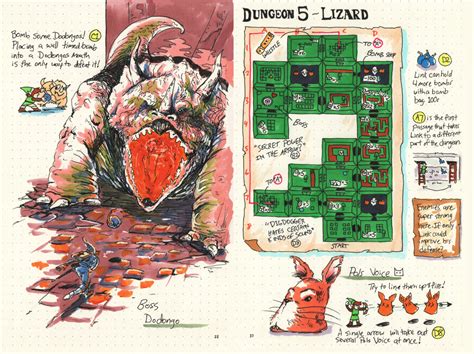 Someone Created A Hand Drawn Guide For The Original Zelda And Its