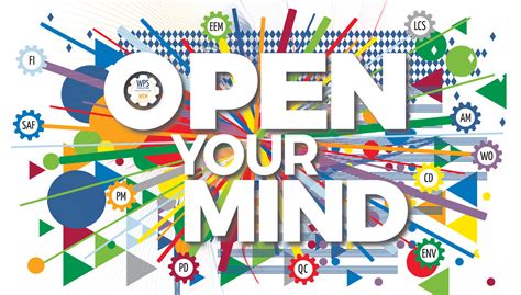 Open Your Mind On Behance