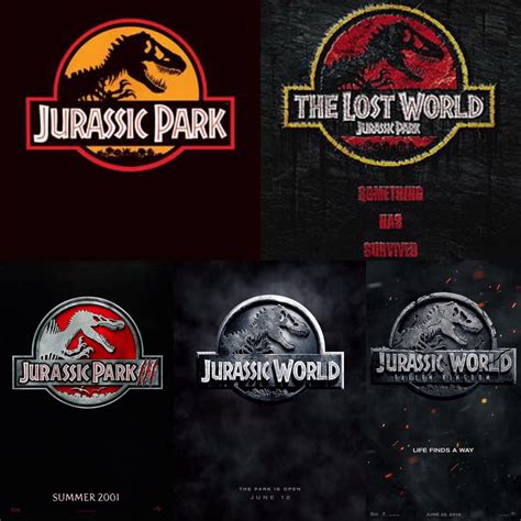 Jurassic World Fallen Kingdom Was It A Good Title Dominion Miscrave