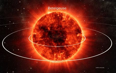 Gigante Vermelha Betelgeuse Est Mais Pr Xima Do Que Se Acreditava