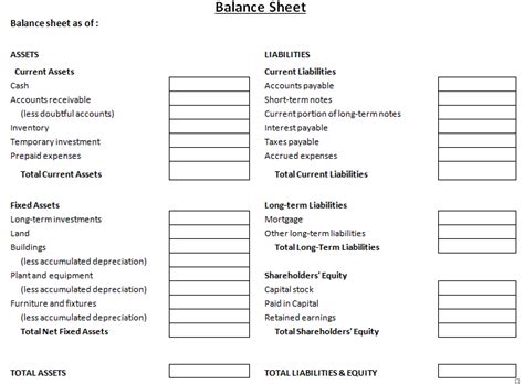 balance sheet templates  excel