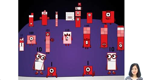 Numberblocks Band Numberblocks Doubles Band But Binary One To Bin