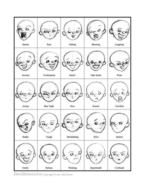 Expressions Chart Drawing Expressions Expression Sheet Facial