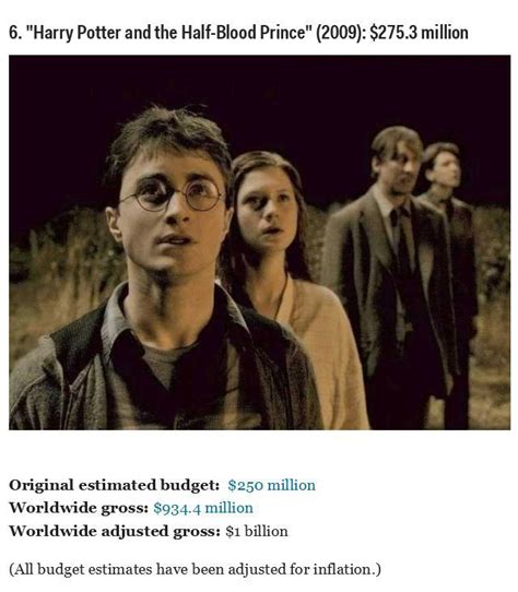 What's on tv & streaming what's on tv & streaming top rated shows most popular shows browse tv shows by genre tv news india tv spotlight. Top 30 Most Expensive Movies Of All Time (30 pics)