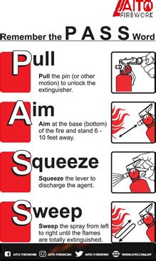 Bagaimana Cara Guna Pemadam Api Ringan Fire Extinguisher
