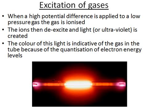 A Level Turning Points In Physics Cathode Rays Powerpoint And Lesson