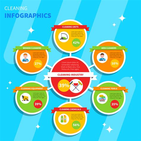 Cleaning Infographic Set 479075 Vector Art At Vecteezy