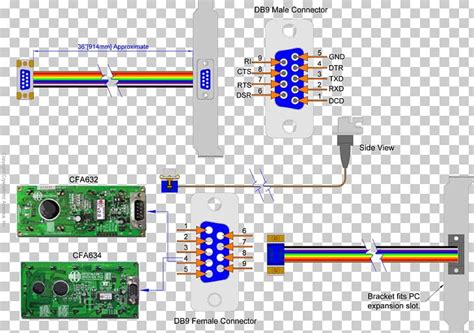 Rj Category Cable Rs Wiring Diagram Pinout Png Clipart Angle The Best Porn Website