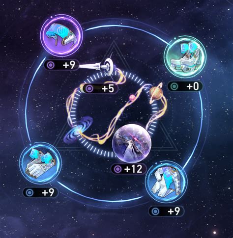 Relic Honkai: Star Rail Wiki Fandom, 57% OFF