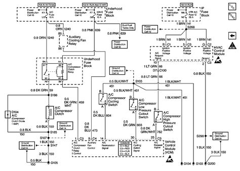 2005 nissan titan fuse box diagram; 1999 Kenworth T800 Wiring Harnes Light - Cars Wiring Diagram Blog