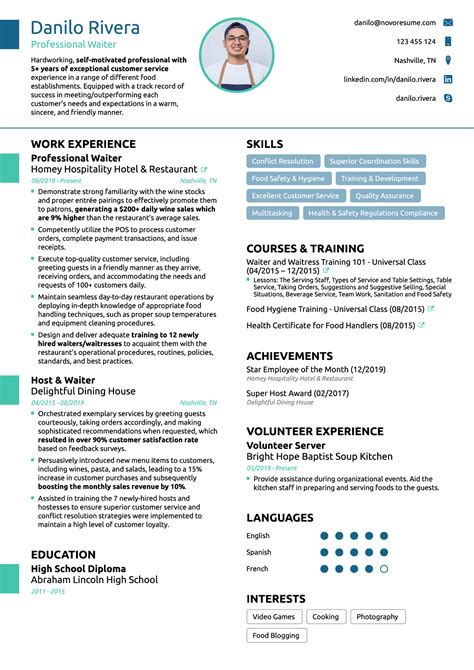 Best Online Resume Templates Of Download Customize