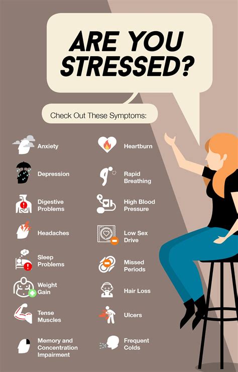 Effects Of Stress