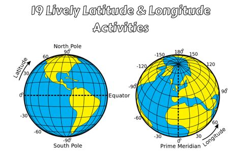 19 Lively Latitude And Longitude Activities Teaching Expertise