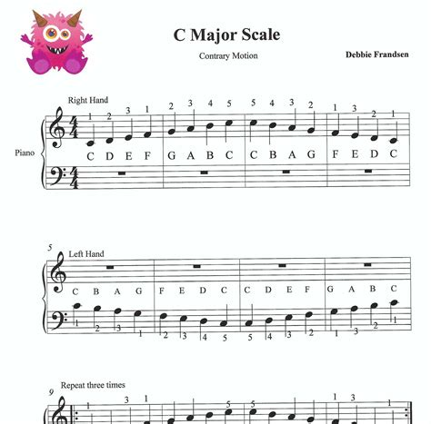 C Major Scale For Beginners Beginner Piano Sheet Music Easy Etsy
