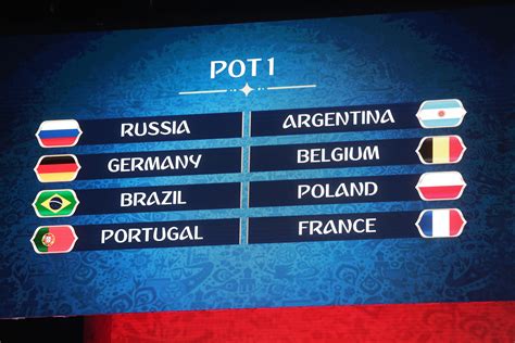 world cup draw 2018 full results groups matchups
