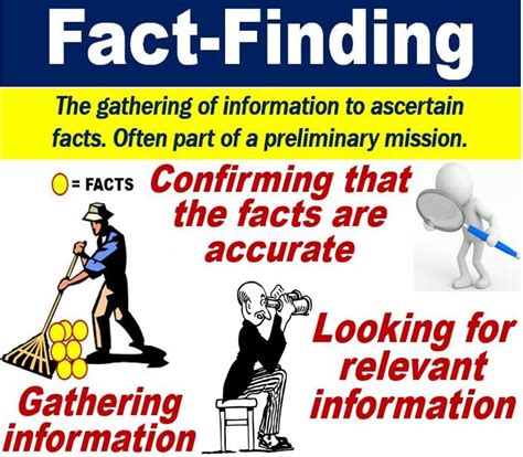 What Is Fact Finding Definition And Examples Market Business News