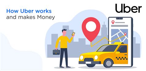 How Uber Works And Makes Money Business And Revenue Model