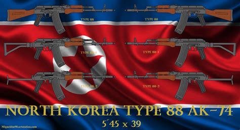 Artstation North Korean Type 88 Ak 74