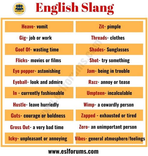Slang Words List Of 100 Common Slang Words And Phrases You Need To Know