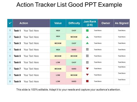 Action Tracker List Good Ppt Example Ppt Images Gallery Powerpoint