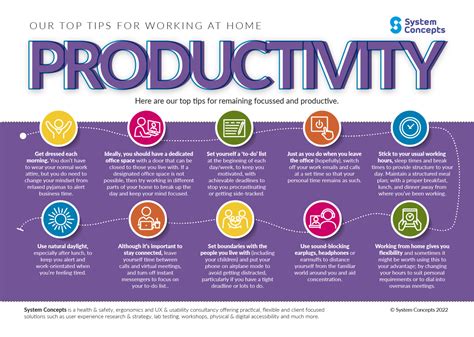 Our Top Tips For Working At Home Productivity System Concepts Ltd