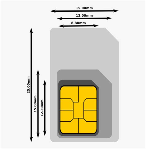 Cellular Sim Card Estimated Dimensions Dimensions Of A Sim Card Hd