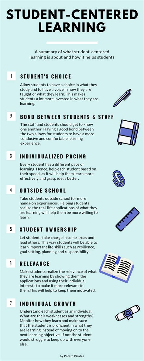Why Student Centered Learning Matters And How To Apply It Student