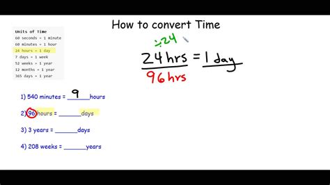 How To Convert Time Youtube