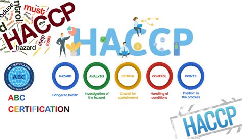Haccp Abc Certification